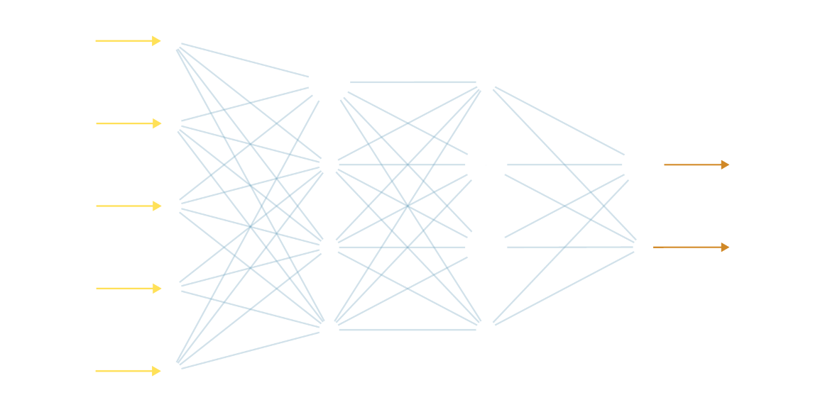 Data-Driven Systems. Built for Scale, Compliance, and Cost Efficiency.